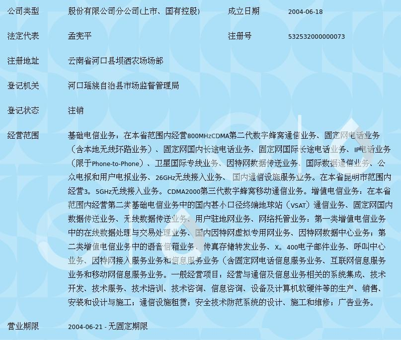 連接邊陲，服務萬家 中國電信股份河口壩灑支局的基礎電信業務